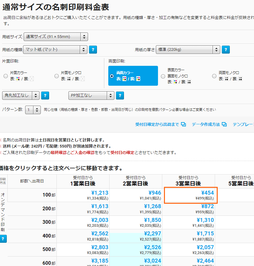 ラクスル・注文